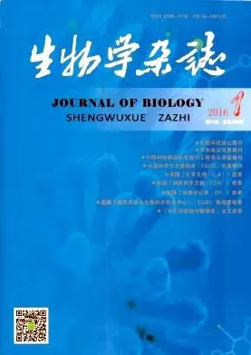 生物信息學期刊雜志發(fā)表咨詢服務(wù)征稿